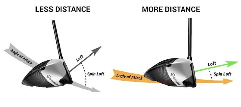 Best Drivers for 85-100 mph Swing Speeds