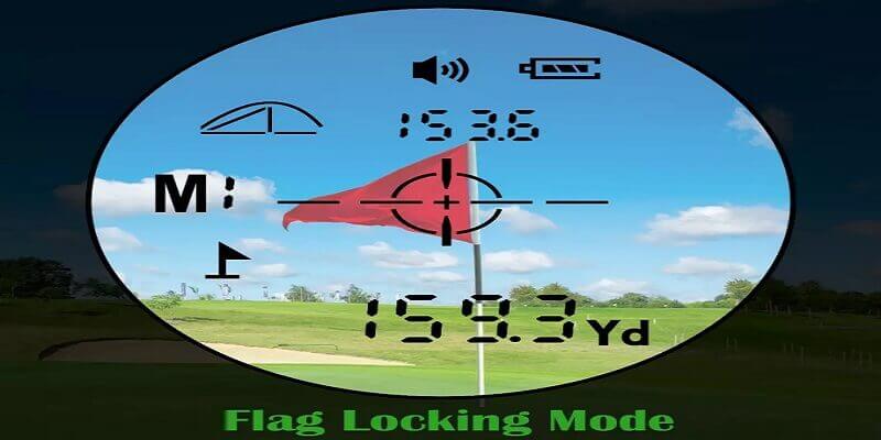 Flag Lock Mechanism