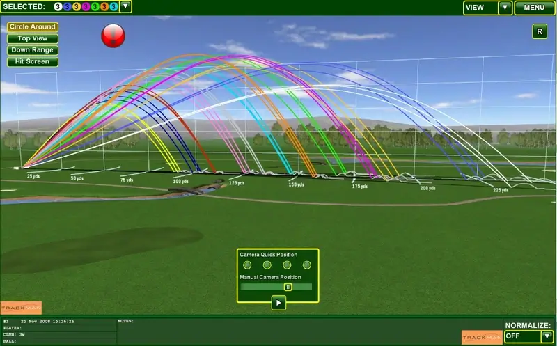 How Far Do Golf Wedges Go?