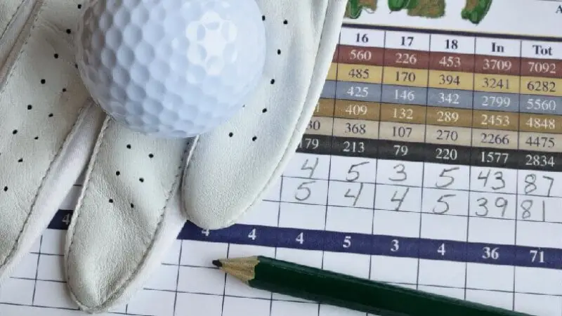 What is My Golf Handicap? (If I Shoot 85, 90, 95, 100, 105, 110, 120)