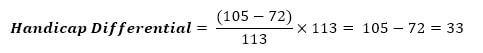 What Is My Golf Handicap If I Shoot 105